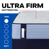 PATERSON ULTRA FIRM
